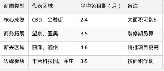 表格图片
