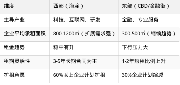 表格图片